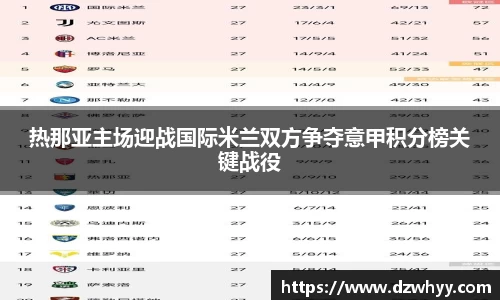 热那亚主场迎战国际米兰双方争夺意甲积分榜关键战役
