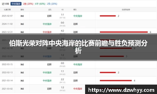 伯斯光荣对阵中央海岸的比赛前瞻与胜负预测分析