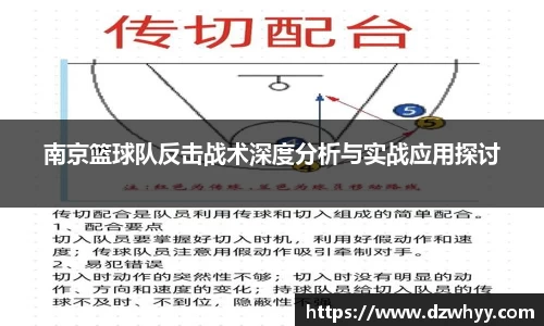 南京篮球队反击战术深度分析与实战应用探讨