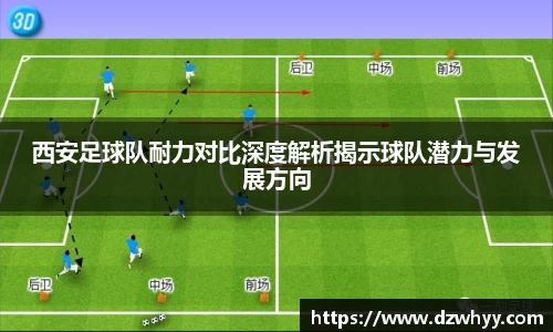 米兰